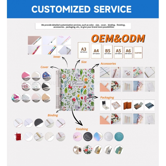 How to Choose High-Quality Notebook Printing Processes