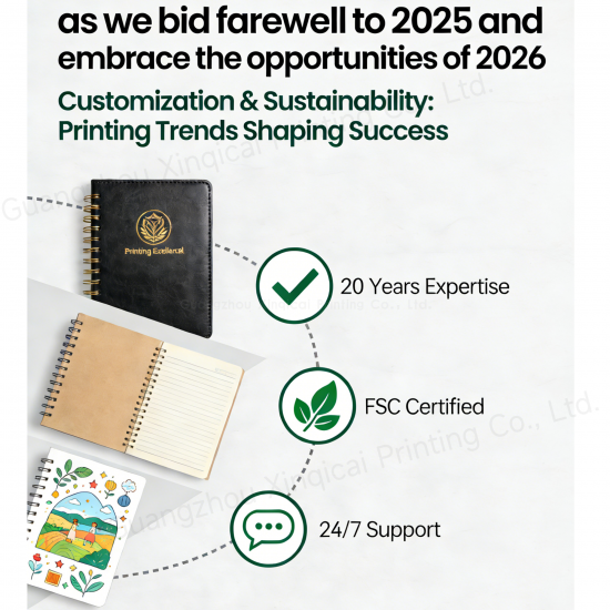 End of 2025: Prepare for 2026 Printing Success with Guangzhou Xinqicai