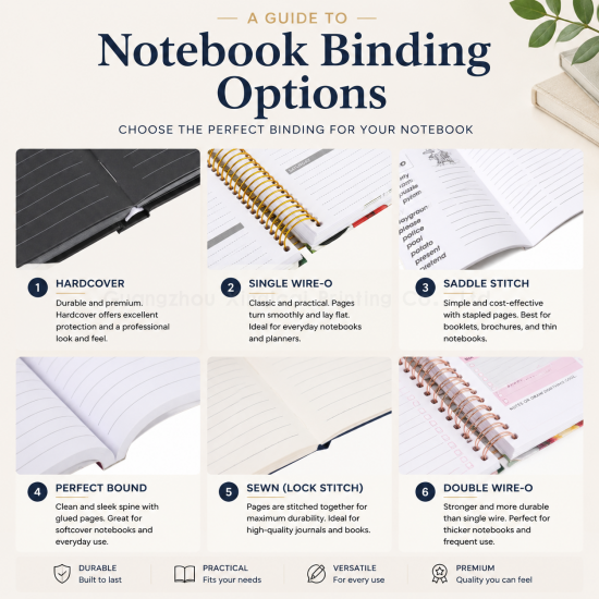 How to Pick the Perfect Binding Style for Your Custom Notebooks | Guid