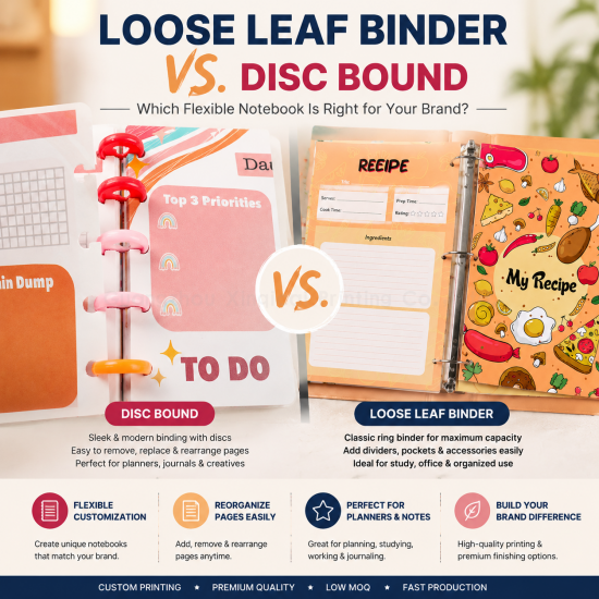 Loose Leaf Binder vs. Disc Bound Notebook: Which Flexible Notebook Sys