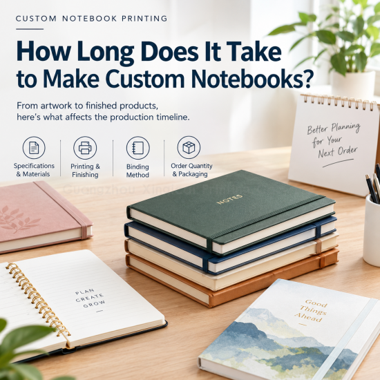 Custom Notebook Production Lead Time: From Sample to Bulk Order